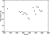 \begin{figure}
\par\includegraphics[width=8.8cm,clip]{H3956F36.PS}\end{figure}