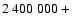 $2~400~000+\mbox{}$