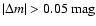 $\vert\Delta m\vert > 0.05~\textrm{mag}$
