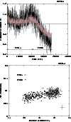 \begin{figure}
\par\includegraphics[width=8.8cm,clip]{H4105F18.ps}\par\vspace*{2mm}
\includegraphics[width=8.8cm,clip]{H4105F19.ps}
\end{figure}