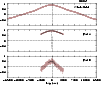 \begin{figure}
\par\includegraphics[width=8.8cm,clip]{H4105F23.ps}
\end{figure}