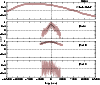 \begin{figure}
\par\includegraphics[width=8.8cm,clip]{H4105F24.ps}
\end{figure}