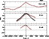 \begin{figure}
\par\includegraphics[width=8.8cm,clip]{H4105F27.ps}
\end{figure}