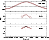 \begin{figure}
\par\includegraphics[width=8.8cm,clip]{H4105F28.ps}
\end{figure}