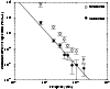 \begin{figure}
\par\includegraphics[width=8.8cm,clip]{H4105F29.ps}
\end{figure}