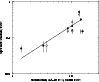\begin{figure}
\par\includegraphics[width=8.8cm,clip]{H4105F30.ps}
\end{figure}