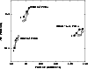 \begin{figure}
\par\includegraphics[width=8.8cm,clip]{H4105F31.ps}
\end{figure}
