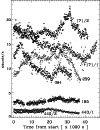 \begin{figure}
\par\includegraphics[width=8.8cm,clip]{H4105F1.ps}
\end{figure}