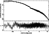 \begin{figure}
\par\includegraphics[angle=-90,width=8.8cm,clip]{H4105F3.ps}
\end{figure}