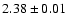 $2.38 \pm0.01$