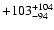 $\rm +103^{+104}_{-94}$