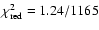 $\chi^2_{\rm red} = 1.24 / 1165$