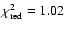 $\chi^2_{\rm red} = 1.02$