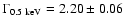 $\Gamma_{\rm0.5~keV} = 2.20\pm 0.06$