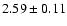 $2.59 \pm 0.11$
