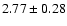 $2.77 \pm 0.28$
