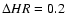 $\Delta HR = 0.2$