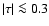 $\vert \tau \vert \la 0.3$
