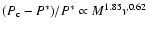 $(P_{\rm c} - P^*)/P^* \propto
M^{1.85} \nu^{0.62}$