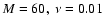 $M=60, \ \nu=0.01$