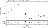 \begin{figure}
\par\includegraphics[angle=270,width=14.5cm,clip]{H4171F5.eps}
\end{figure}
