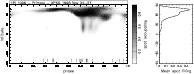 \begin{figure}
\par\includegraphics[angle=270,width=17cm,clip]{H4171F6.eps}
\end{figure}