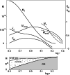 \begin{figure}
\par\includegraphics[width=8.8cm,clip]{H4183f3.eps}\end{figure}