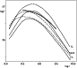 \begin{figure}
\par\includegraphics[width=7.5cm,clip]{H4183f1.eps}\end{figure}