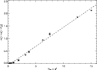 \begin{figure}
\par\includegraphics[width=12.3cm,clip]{Pdstraight.ps}
\end{figure}