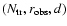 $(N_{\rm tr}, r_{{\rm obs}},d)$