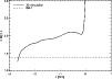 \begin{figure}
\par\includegraphics[width=8.8cm,clip]{3271f3.eps}\end{figure}