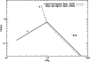 \begin{figure}
\par\includegraphics[width=8.8cm,clip]{3271f9.eps}\end{figure}