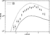 \begin{figure}
\par\includegraphics[width=8.8cm,clip]{3271f10.eps}\end{figure}