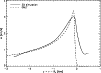 \begin{figure}
\par\includegraphics[width=8.8cm,clip]{3271f1.eps}\end{figure}