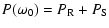 $\displaystyle %
P(\omega_0) = P_{\rm R} + P_{\rm S}$