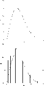 \begin{figure}
\par\includegraphics[width=7.5cm,clip]{3324.fig2.ps}\par\vspace*{2mm}
\includegraphics[width=7.5cm,clip]{3324.fig3.ps}
\end{figure}