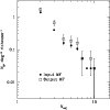 \begin{figure}
\par\includegraphics[width=8.8cm,clip]{3324.fig5.ps}
\end{figure}
