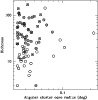 \begin{figure}
\par\includegraphics[width=8.6cm,clip]{3324.fig8.ps}
\end{figure}