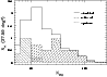 \begin{figure}
\par\includegraphics[width=8.6cm,clip]{3324.fig9.ps}
\end{figure}