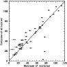 \begin{figure}
\par\includegraphics[width=8.6cm,clip]{3324.fig10.ps}
\end{figure}