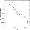 \begin{figure}
\par\includegraphics[width=8.6cm,clip]{3324.fig11.ps}
\end{figure}