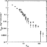 \begin{figure}
\par\includegraphics[width=8.6cm,clip]{3324.fig12.ps}
\end{figure}
