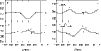 \begin{figure}
\par\resizebox{8.8cm}{!}{\includegraphics[clip]{3340F7B.EPS}}\end{figure}