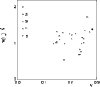 \begin{figure}
\par\resizebox{8.8cm}{!}{\includegraphics[clip]{3340F8A.EPS}}\end{figure}