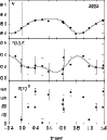 \begin{figure}
\par\resizebox{8.8cm}{!}{\includegraphics[clip]{3340F3C.EPS}}\end{figure}