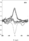 \begin{figure}
\par\resizebox{8.8cm}{!}{\includegraphics[clip]{3340F5A.EPS}}\end{figure}
