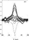 \begin{figure}
\par\resizebox{8.8cm}{!}{\includegraphics[clip]{3340F5B.EPS}}\end{figure}