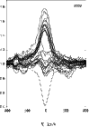 \begin{figure}
\par\resizebox{8.8cm}{!}{\includegraphics[clip]{3340F5C.EPS}}\end{figure}