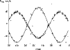 \begin{figure}
\par\resizebox{8.8cm}{!}{\includegraphics[clip]{3340F6.EPS}}\end{figure}