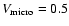 $V_{\rm micro} = 0.5$